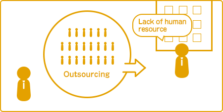 人事・総務サポートサービス